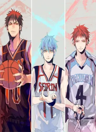 Баскетбол Куроко поколение чудес персонажи