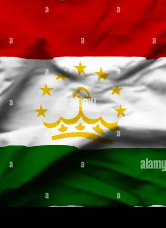 Флаг Таджикистана 3д