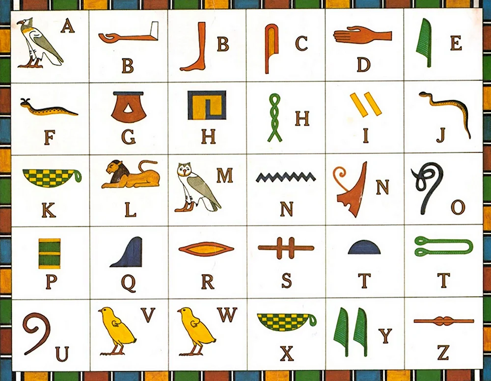 Иероглифический алфавит древнего Египта