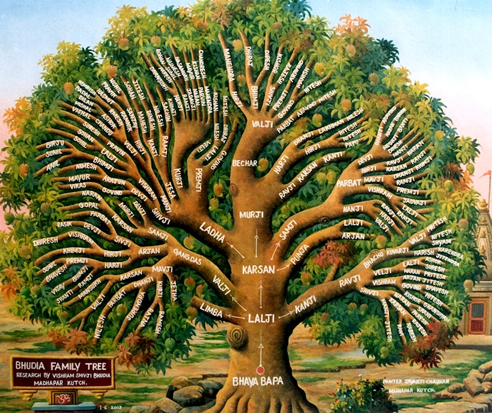 Калпа Врикша дерево желаний
