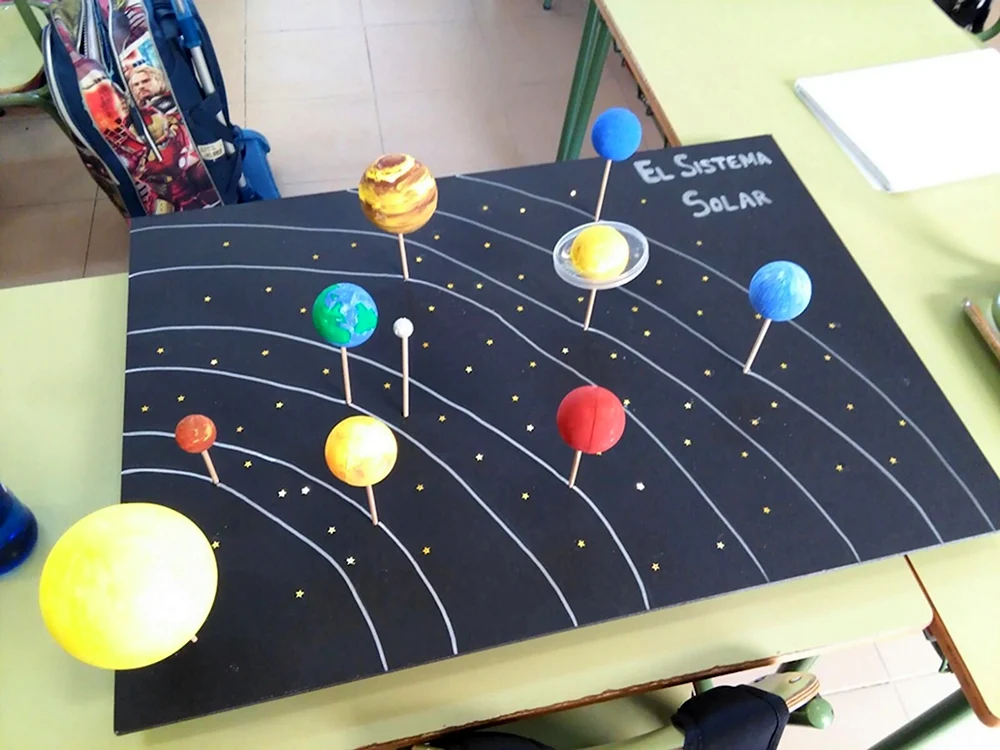 Макет солнечной системы из пластилина на картоне