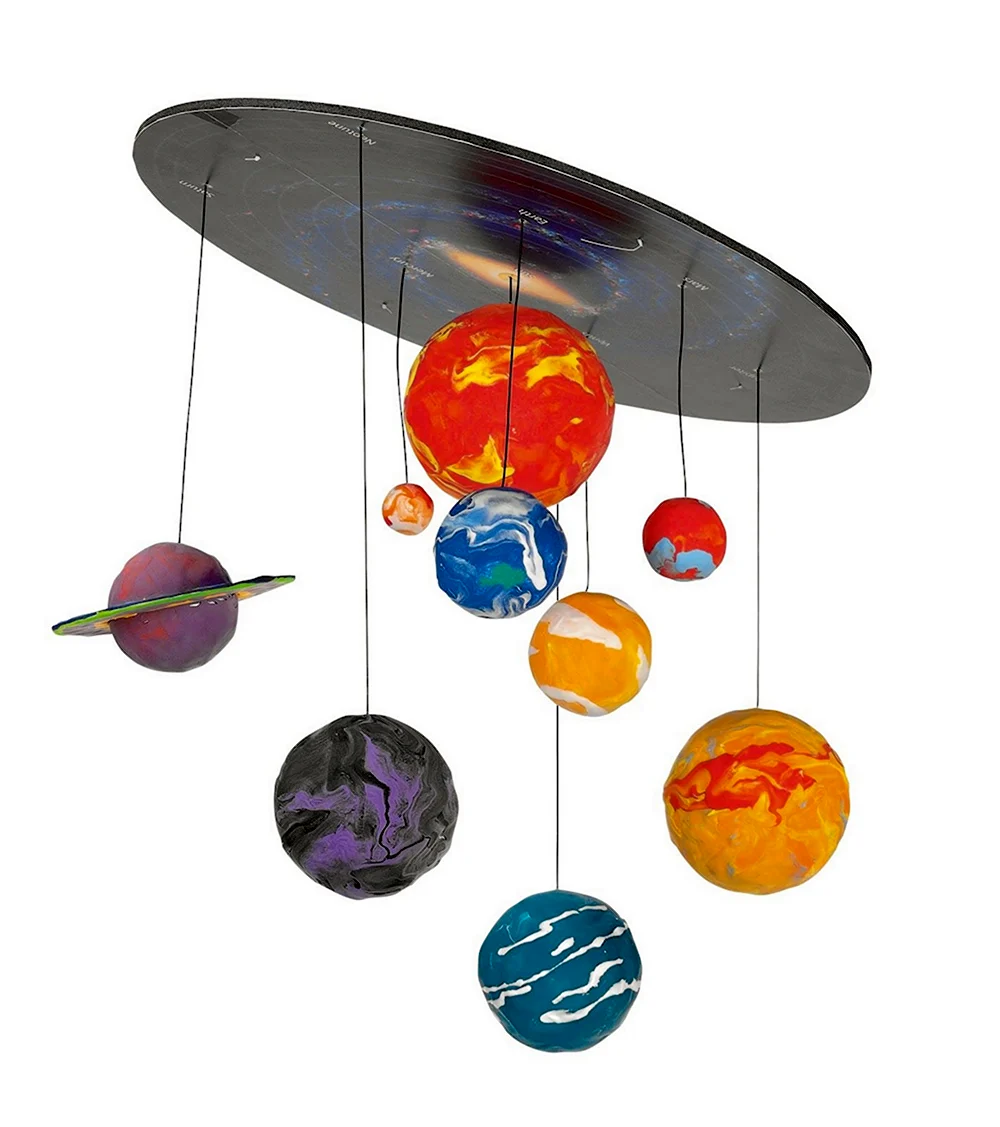 Модель Солнечная система Планетная система механическая