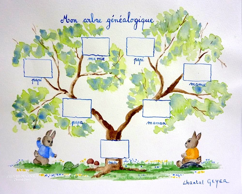 Нарисовать Древо семьи
