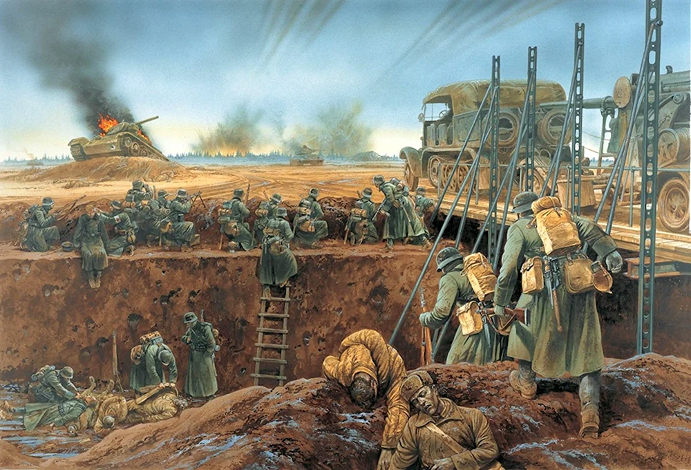 Operation Barbarossa 1941-42