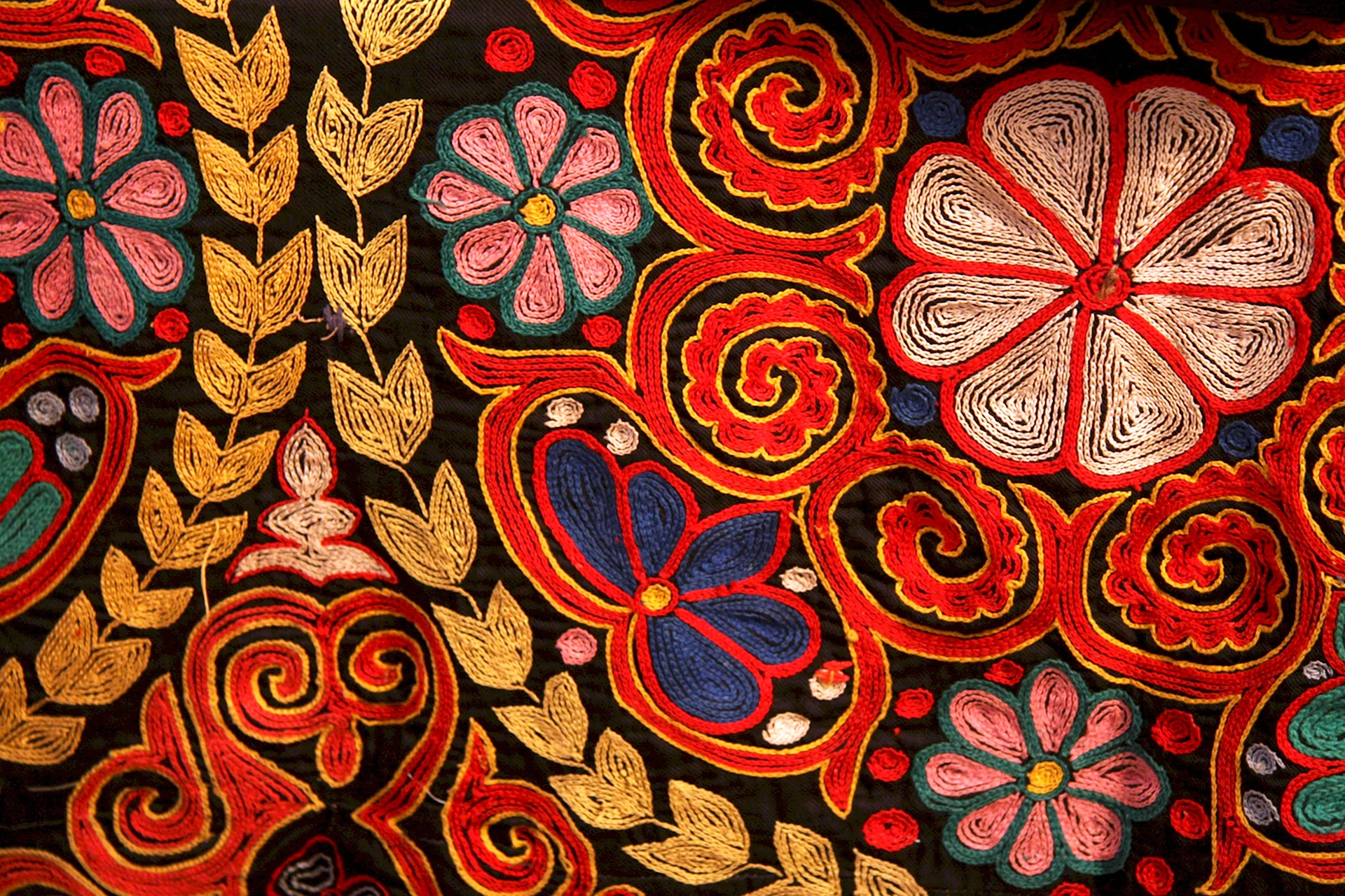 Орнаментальные мотивы в текстиле Индии