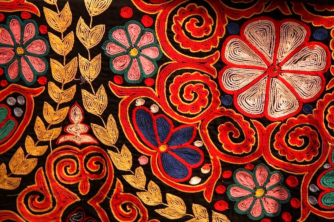 Орнаментальные мотивы в текстиле Индии