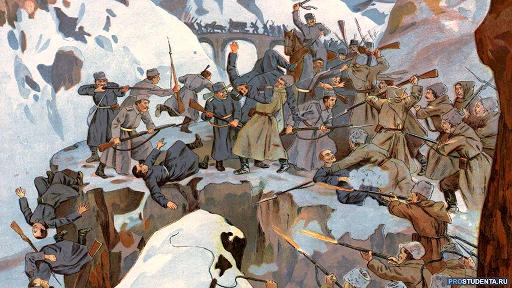 Первая мировая война картины