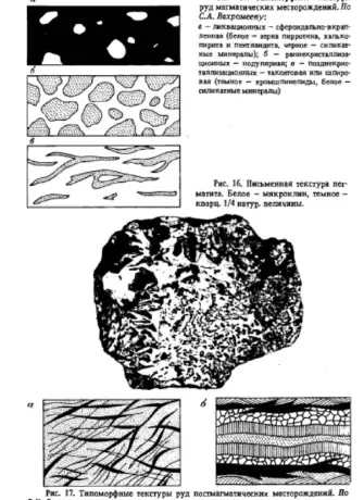 Пластинчатая структура руд