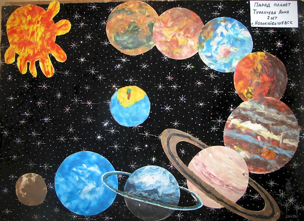 Поделка планеты солнечной системы