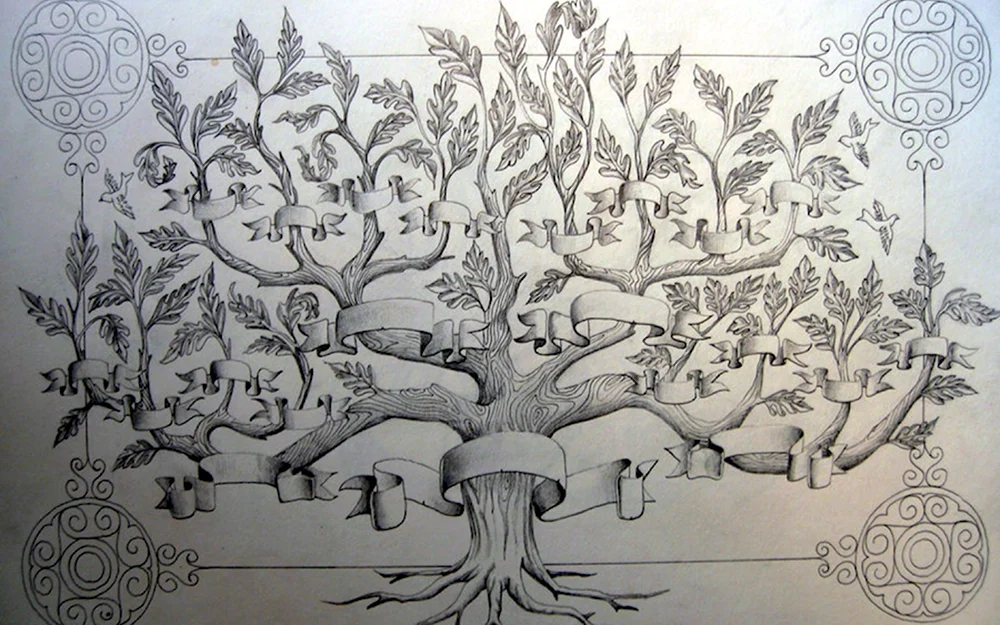 Родословное дерево Наталья Гончарова