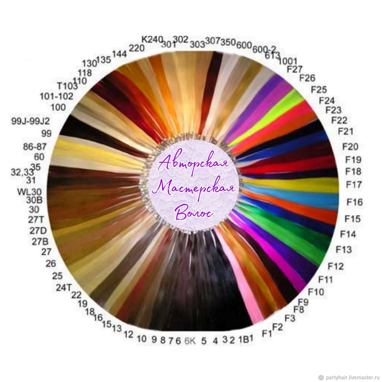 Цветовой круг для парикмахера колориста