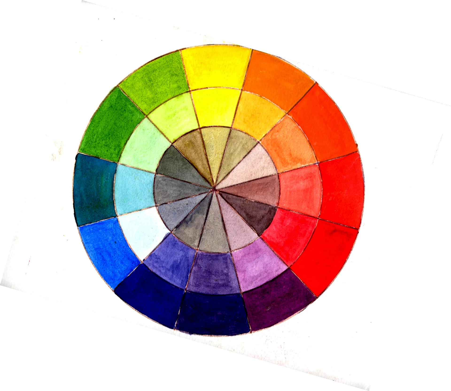 Цветовой круг Иоганнеса Иттена