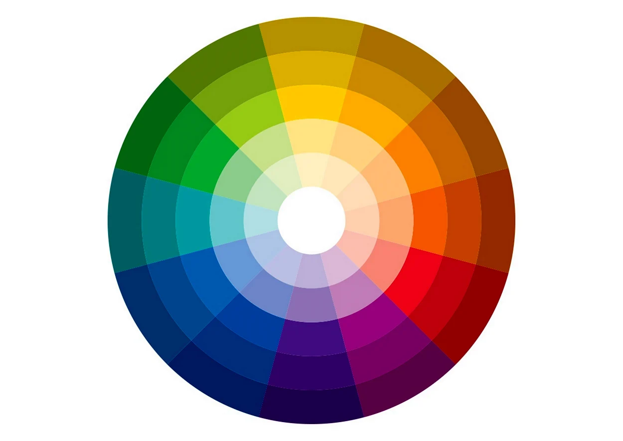 Цветовой круг Иттена 12 цветов