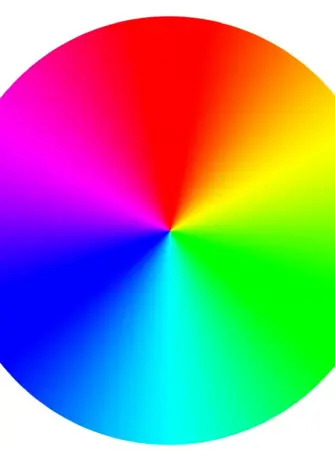 Цветовой круг РГБ